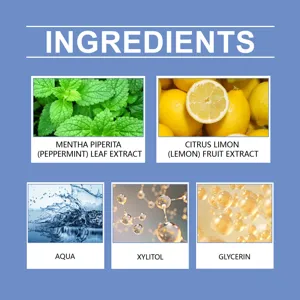 Detailed view of natural ingredients in mouthwash including peppermint, lemon, water, and xylitol.