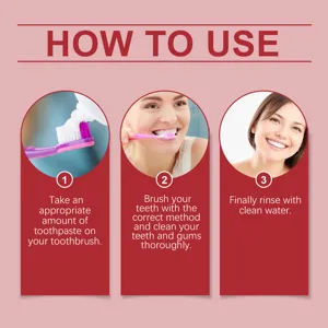Gráfico de detalle instructivo que muestra la guía paso a paso sobre cómo cepillarse los dientes.