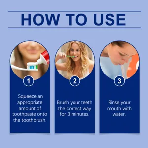 Infographie detaillee montrant les etapes d'utilisation du dentifrice pour les soins dentaires.