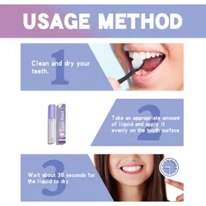 Detail view of teeth whitening pen usage steps, clear steps for bright and clean smile.