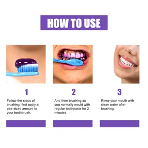 Guide d'utilisation du dentifrice blanchissant violet pour un sourire éclatant et soin dentaire.