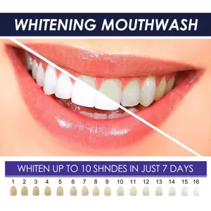 Teeth whitening mouthwash detail showing shade guide comparison results for bright oral care.