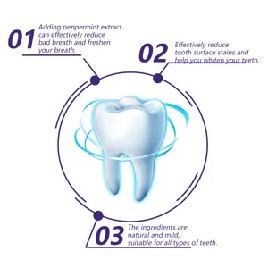 Detailed view of whitening toothpaste benefits featuring mint extract and stain removal.
