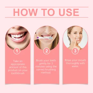 Graphique d'instructions détaillé montrant l'utilisation du dentifrice étape par étape.