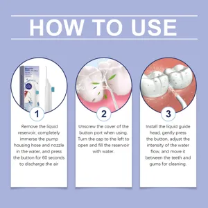 Portable manual oral irrigator for teeth cleaning, portable dental flosser for daily care.