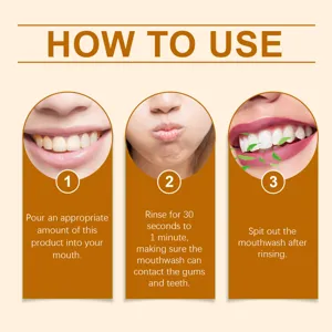 Mouthwash usage instruction detail showing step by step guide for fresh breath and clean teeth.