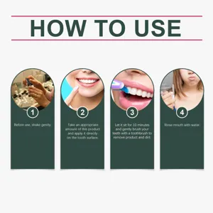 Guide de soins bucco-dentaires pour des dents blanches, facile à utiliser à la maison.