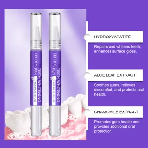 Penna sbiancante per denti con estratti naturali per un sorriso brillante e sano.
