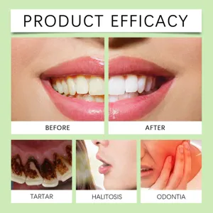 Oral coconut mouthwash efficacy chart showing teeth whitening, tartar and fresh breath care.