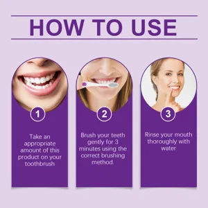 Step-by-step toothpaste usage guide showing brushing instructions for clean teeth.