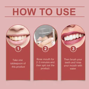 Detailed instruction guide showing how to use the fresh breath mouthwash for daily oral hygiene care.