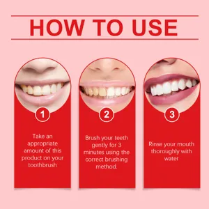 Graphique explicatif détaillé montrant étape par étape l'utilisation du dentifrice.