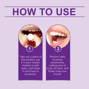 Graphique d'instructions d'utilisation pour comprimés de dentifrice blanchissants.
