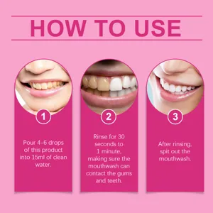 Detailed instruction graphic showing how to use the mint mouthwash step by step clearly.