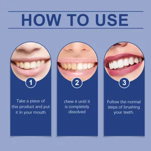 Instruction detail graphic showing how to use the portable oral cleaning tablets step by step.