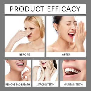 Coconut mouthwash efficacy chart showing fresh breath and clean teeth care daily results.