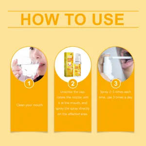 Graphique de guide d'utilisation détaillé montrant le spray de soulagement EELHOE.