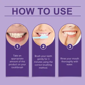 Step-by-step usage guide detail image for tooth powder, showing application and brushing.