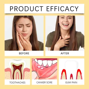 Graphique de détail de spray buccal montrant l'efficacité contre les rages de dents et gencives.