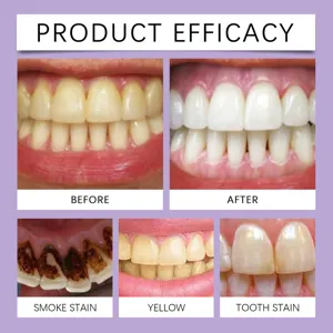 Teeth whitening powder efficacy comparison detail showing before and after results clearly.