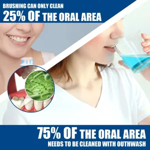 Oral care detail image showing mouthwash cleaning efficiency and bacteria comparison.
