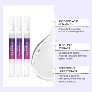 Vue détaillée du stylo gel blanchissant avec des actifs comme la vitamine C et l'aloe vera.