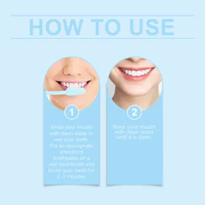 Infographie de guide d'utilisation détaillée montrant les instructions de brossage.