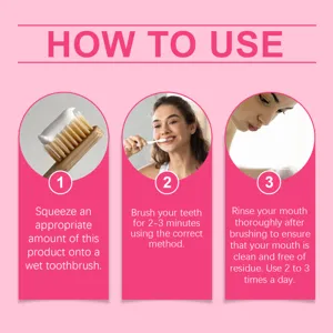 Graphique de détail montrant les étapes d'utilisation du dentifrice pour soins bucco-dentaires.