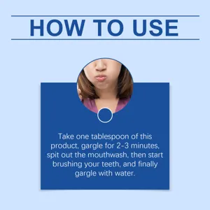 Detailed instruction graphic for mouthwash usage steps, showing clear steps for oral care.