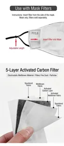 Detail view of 5-layer activated carbon filter for breathable sunscreen face mask