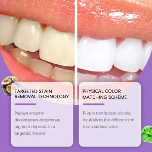 Before and after comparison of teeth whitening with purple color correcting toothpaste