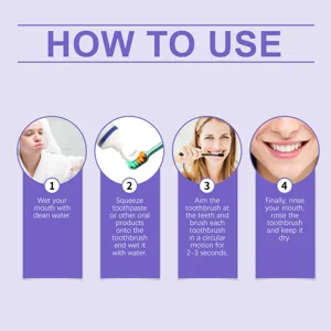 Detailed four-step instruction guide on how to use the soft bristle toothbrush.