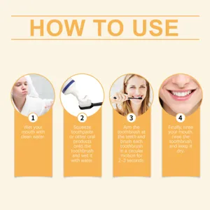 Guía de uso paso a paso del cepillo de dientes ultra suave para el cuidado bucal diario