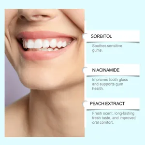 Detail of brightening toothpaste ingredients showing sorbitol and niacinamide benefits.