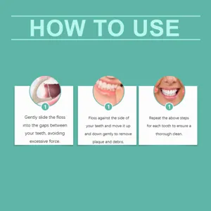 Guide d'utilisation étape par étape des cure-dents à fil dentaire pour un nettoyage profond.