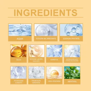 Detailed ingredients breakdown for teeth whitening pen with hydrogen peroxide and menthol.