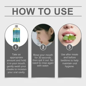 Step-by-step instruction guide for using mint remineralized mouthwash for oral care