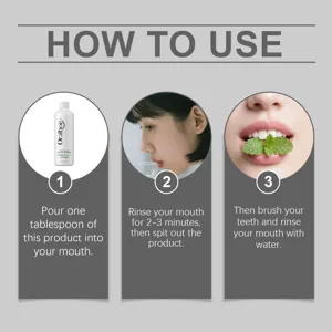 Step-by-step instructions for using Oralhoe spearmint mouthwash for fresh breath