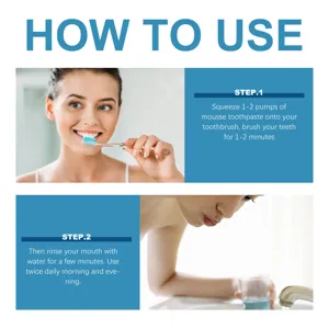 Detaillierte Schritt-für-Schritt-Anleitung zur Verwendung von Zahnbürst-Mousse für die Pflege