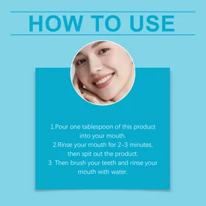 Step-by-step English instructions for mouthwash usage with a smiling model