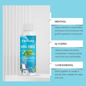 Detail infographic of Feimuko mouthwash ingredients including Menthol and Glycerin 120ml.