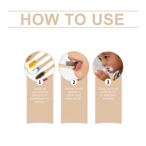 Guide d'utilisation détaillé étape par étape pour une brosse à dents en bambou efficace