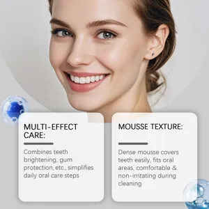 Details zum aufhellenden Zahnpflege-Mousse mit professioneller Mundpflege-Illustration