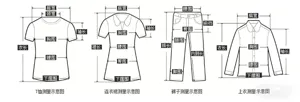 Guida alle misure di abbigliamento dettaglio con dimensioni standard per capi e pantaloni.