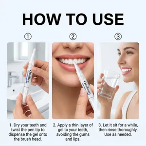 Teeth whitening gel pen detail view showing step by step application instructions clearly.