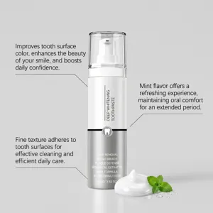 Detailansicht der praktischen Pump-Zahncreme Flasche mit feiner Textur und neuer Formel.