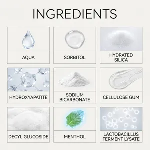 Detailed ingredient list infographic showing formula components like water, silica, and mint.