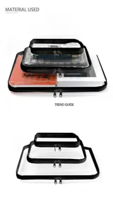 Clear PET travel storage bag set with black zipper design, waterproof cosmetic organizer.