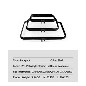 Clear travel storage bag set with zipper, PVC material, waterproof cosmetic organizer, S M L sizes.