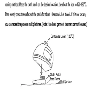 Clear step-by-step instruction diagram for applying embroidered iron-on patches correctly.